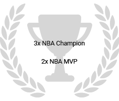 Curry-Awards-2