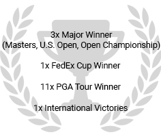 Snedeker-Awards